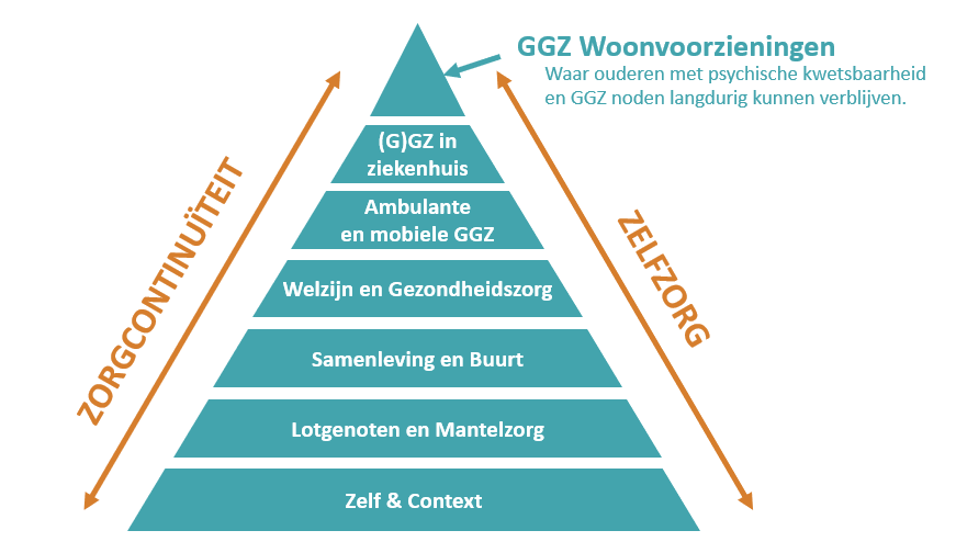 foto ouderen.png